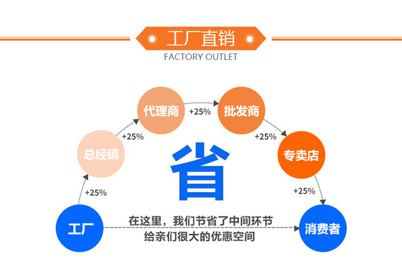 拉伸膜工廠直銷